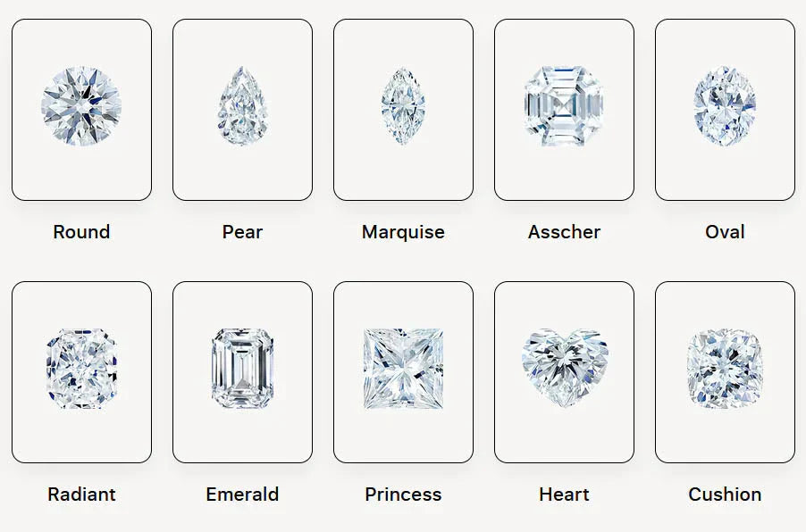 Diamonds Decoded — A No-Nonsense Guide to the Types of Diamonds Used in Jewellery (and Which One You Should Actually Buy)
