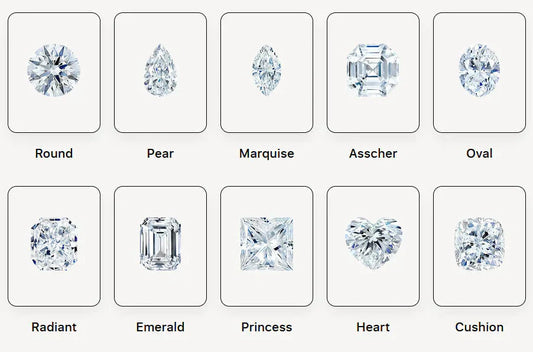 Diamonds Decoded — A No-Nonsense Guide to the Types of Diamonds Used in Jewellery (and Which One You Should Actually Buy)
